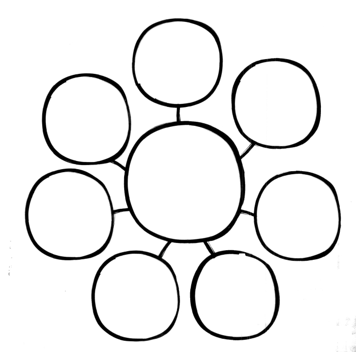 Third Grade Writing Tool: Bubble Graphic Organizer for Story Deconstruction Bubble Graphic Organizer worksheet designed for third graders to map out story ideas