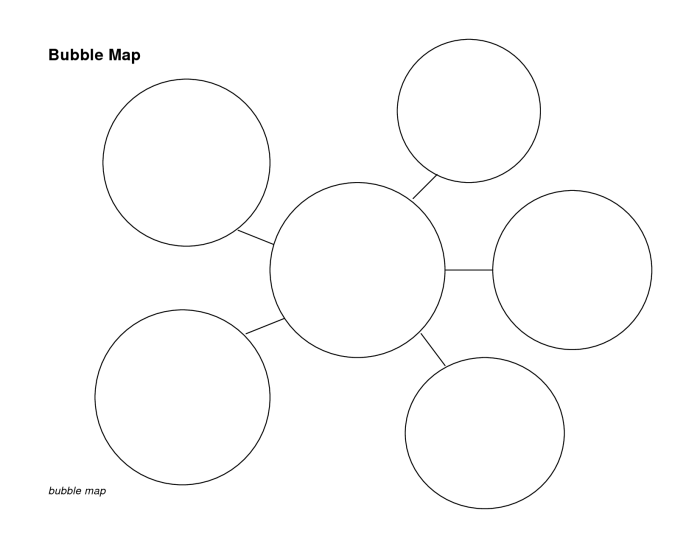 Third Grade Writing: Bubble Graphic Organizer Template for Story Deconstruction Bubble Graphic Organizer worksheet for third graders to organize story ideas