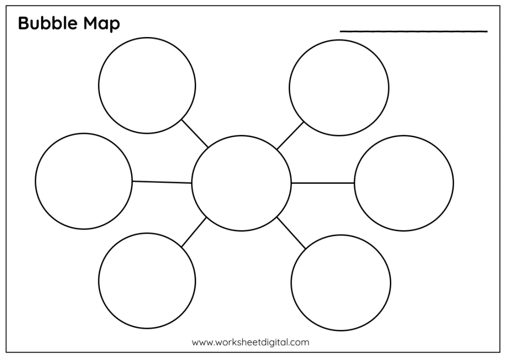Third Grade Writing Graphic Organizer Template for Story Deconstruction Bubble Graphic Organizer worksheet for third graders to organize their story ideas