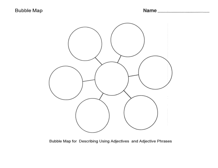 Third Grade Writing: Bubble Graphic Organizer Worksheet Image 18 Bubble Graphic Organizer worksheet for third graders to organize their story ideas