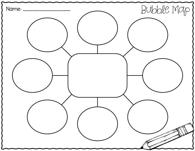 Visual guide for organizing thoughts using a graphic organizer template Bubble Graphic Organizer worksheet for third graders to plan their writing projects