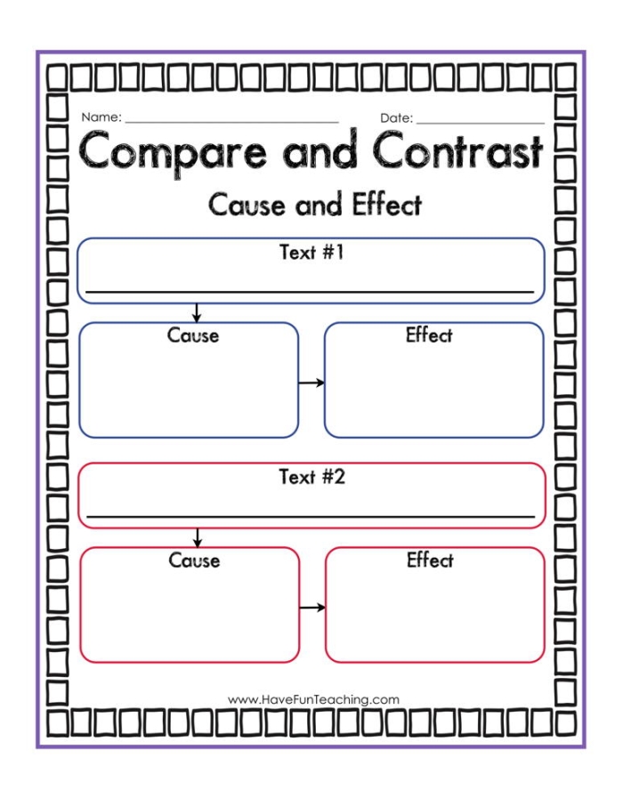 Graphic organizer for third graders illustrating cause and effect relationships in reading