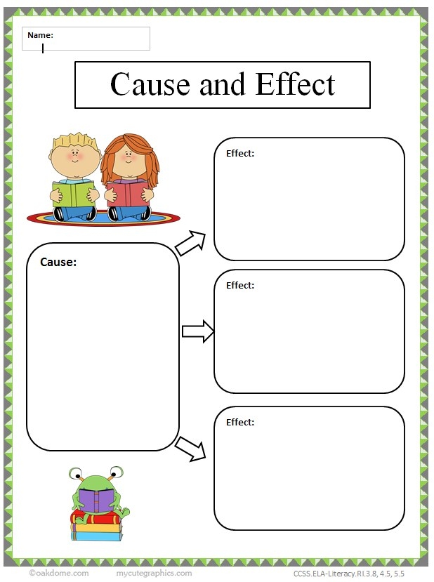 Graphic organizer worksheet illustrating cause and effect for third-grade French learners