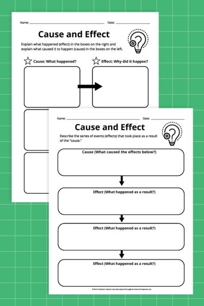 Graphic organizer for third-grade students illustrating cause and effect relationships in reading comprehension