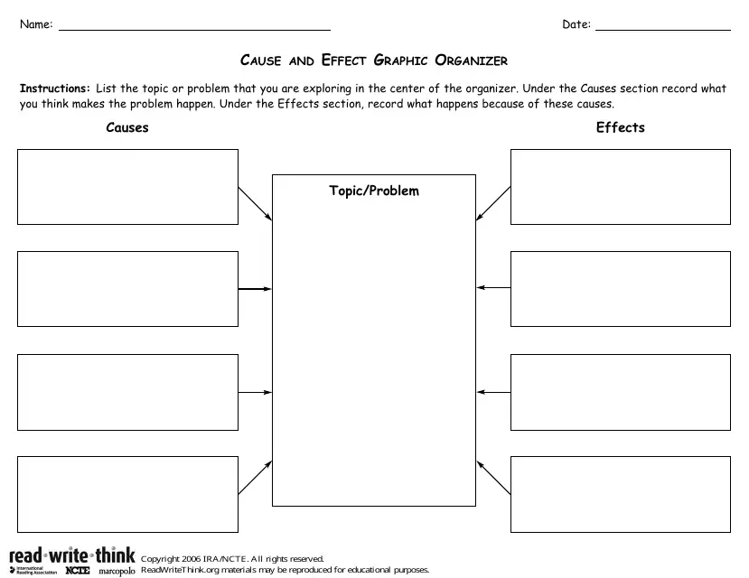 Graphic organizer for third graders illustrating cause and effect relationships in reading