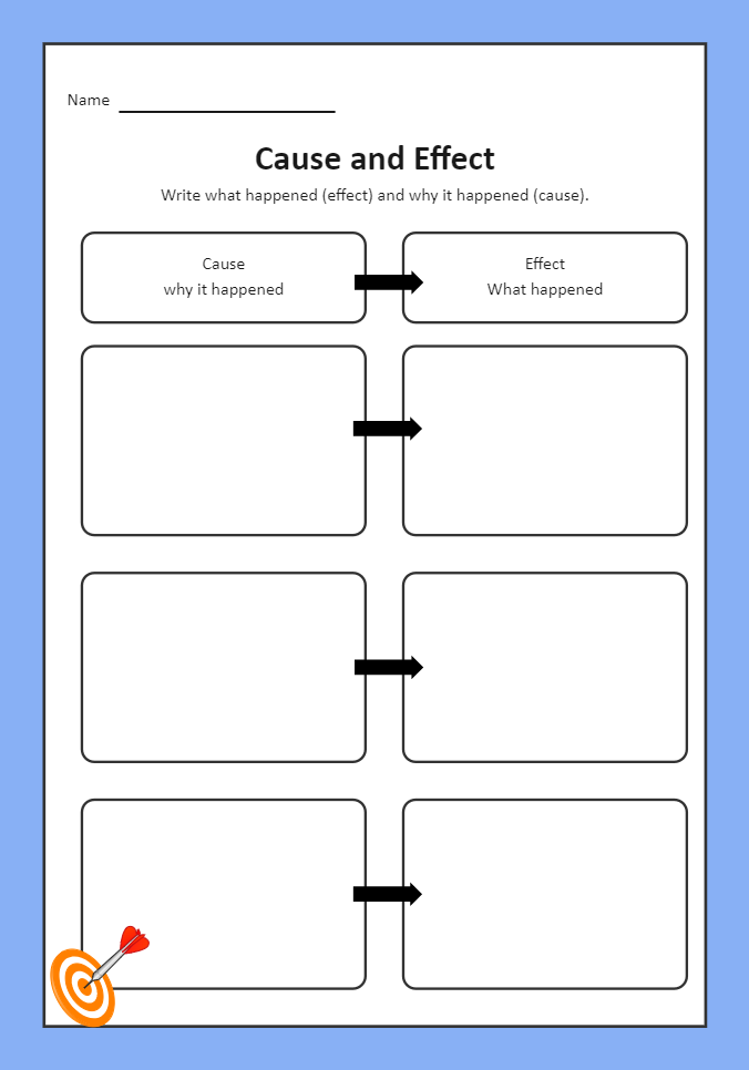 Graphic organizer for teaching cause and effect in French literature for third graders