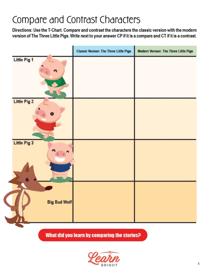 Third grade students working on a Comparing Characters from Two Fiction Texts worksheet