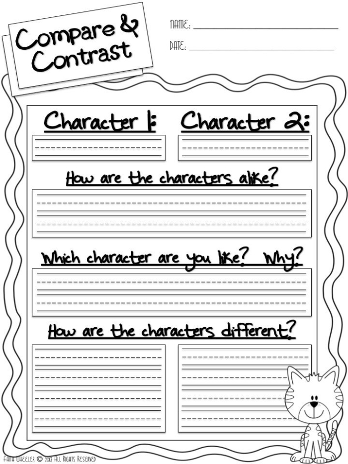 Third grade students using a worksheet to compare characters from two stories