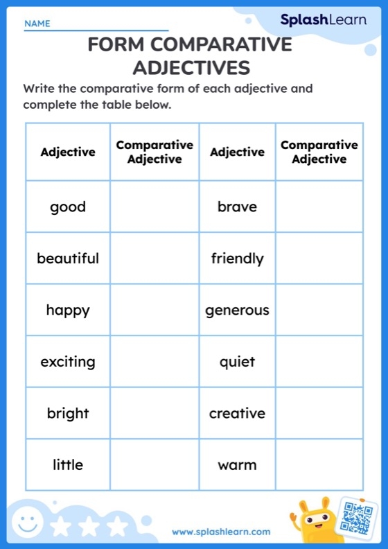 Practice cool comparative adjectives with this third grade grammar worksheet 23 Third grade worksheet showing exercises on cool comparative adjectives