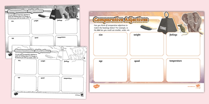 Cool Comparative Adjectives worksheet for practicing grammar and mechanics skills 13 Third grade student completing a Cool Comparative Adjectives worksheet with sentences