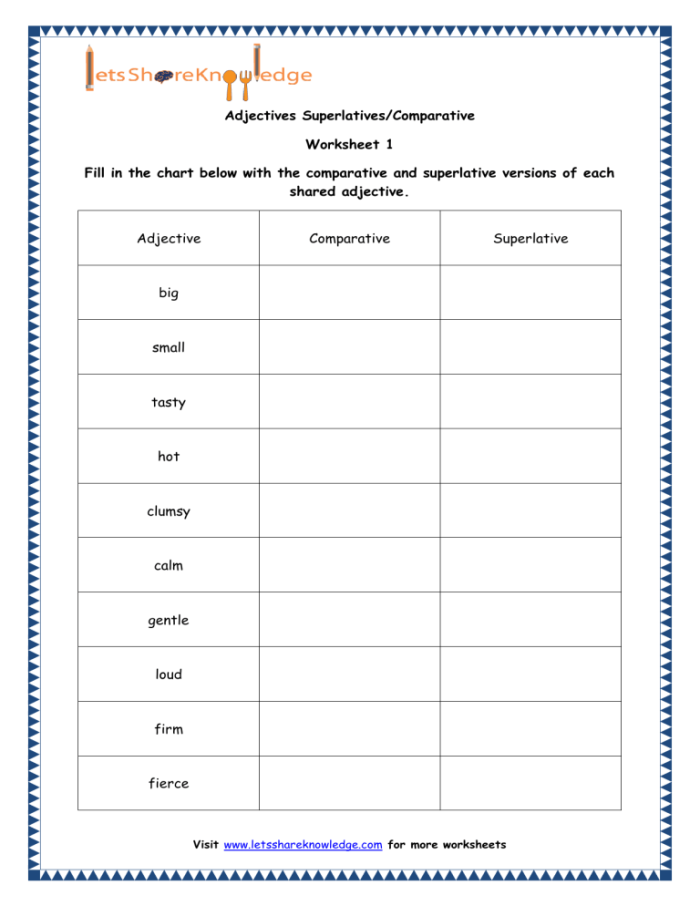 More Comparative and Superlative Adjectives Practice Activity for Elementary Students Third grade grammar worksheet showing children practicing comparative and superlative adjectives with colorful illustrations and fill-in-the-blank exercises
