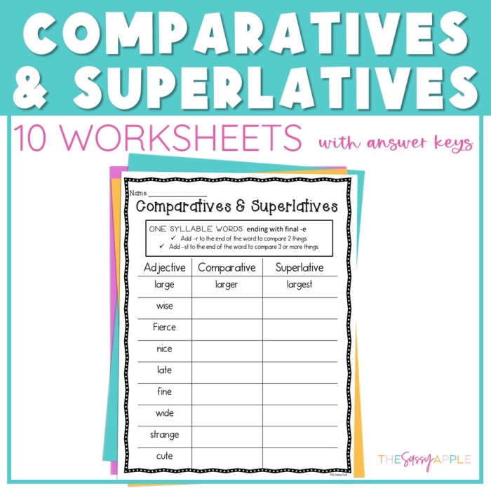 More Comparative and Superlative Adjectives Grammar Activity for Elementary Learners Third grade students completing a comparative and superlative adjectives practice worksheet with grammar exercises