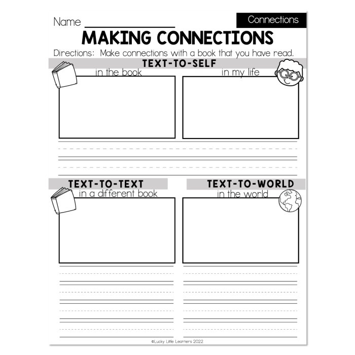 Worksheet for practicing text-to-self, text-to-text, and text-to-world connections in reading activities Third grade students completing a Reading Strategies: Making Connections worksheet to enhance comprehension