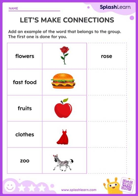 Practice worksheet for making text-to-self, text-to-text, and text-to-world connections in reading Third grade Reading Strategies worksheet focused on making connections with text