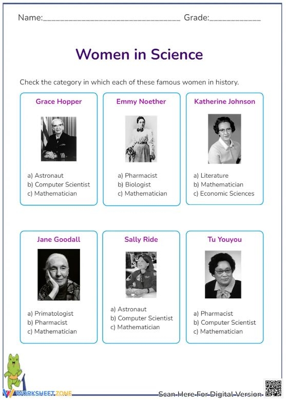 Third graders exploring famous women scientists in a Who Am I? worksheet focused on science and history
