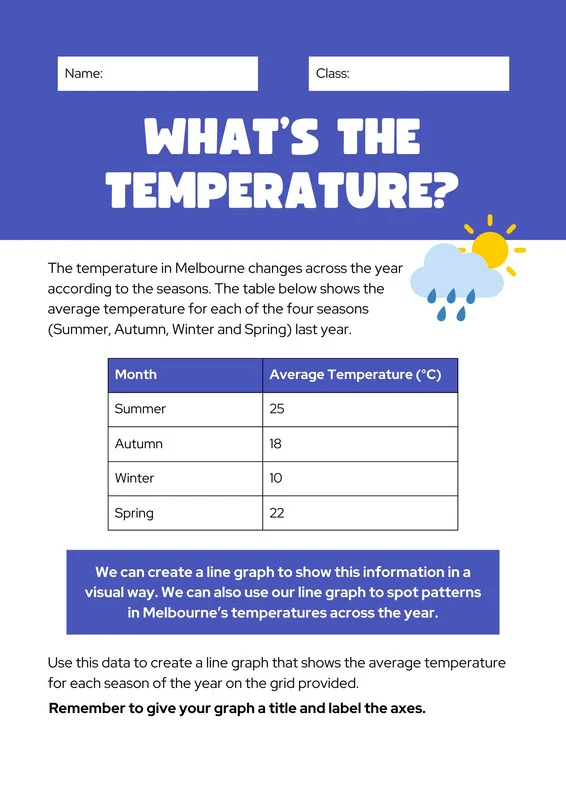 Data Learning Check worksheet for assessing student understanding with graphs and data analysis Third Grade worksheet focused on data and graph concepts for fraction learning