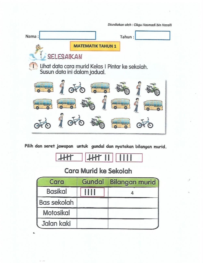 Data Learning Check worksheet for assessing fractions knowledge in grade three Third grade worksheet focused on understanding data and graph concepts