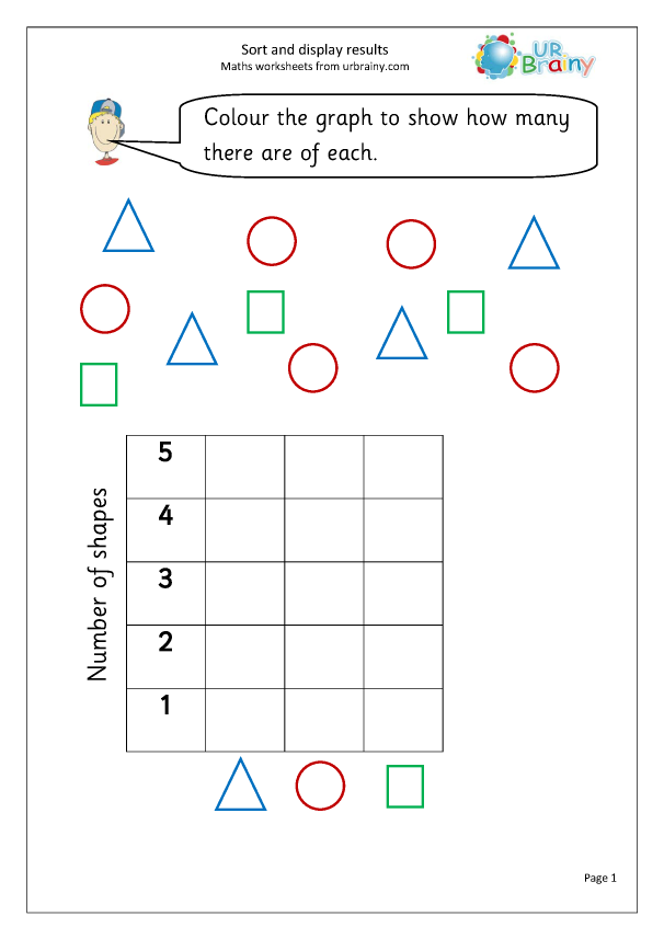 Worksheet image 9 for assessing student understanding of data concepts in third grade fractions Third Grade Fractions Data Learning Check worksheet focusing on data and graph skills