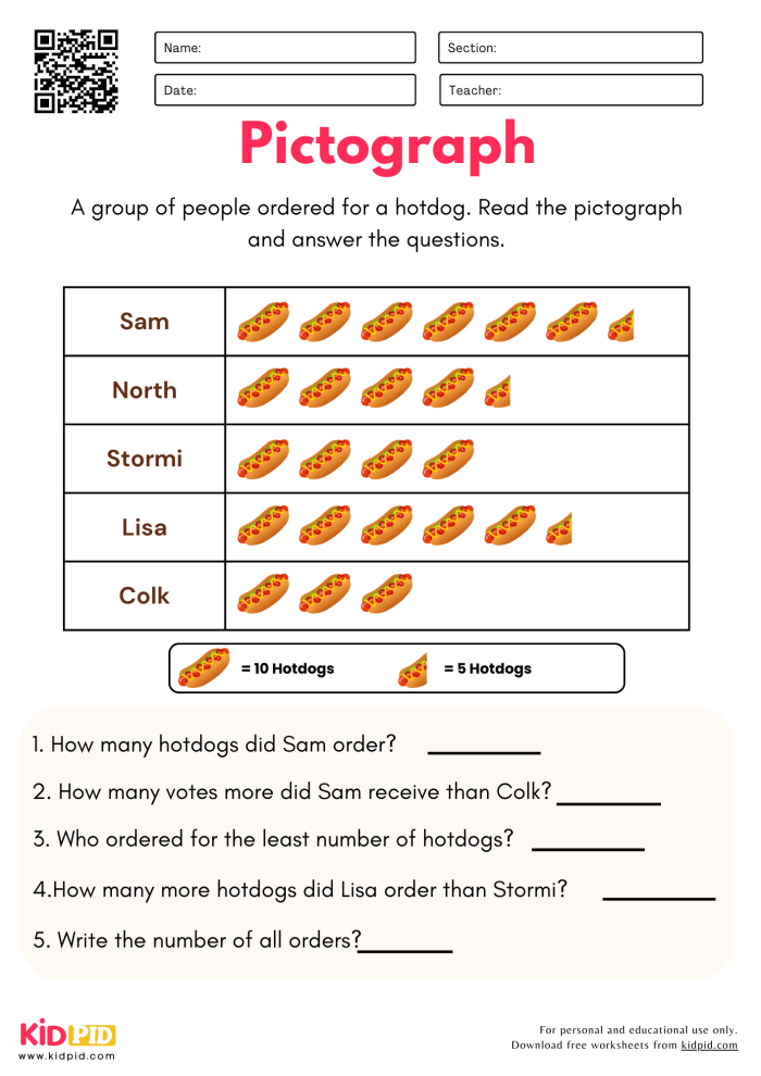 Tomato Fest pictograph reading exercise for multiplication practice in grade 3 Third graders solving a pictograph about tomatoes picked at a festival in worksheet 23
