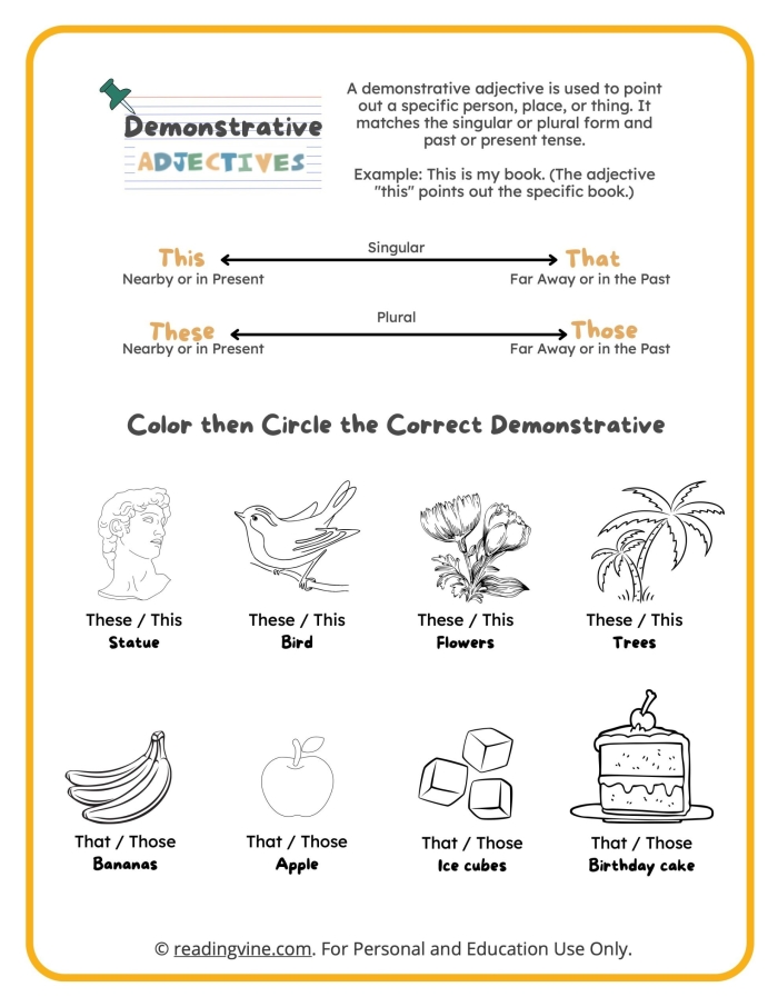 Demonstrative Adjectives worksheet for third graders focusing on geometry concepts 7 Third grade geometry worksheet featuring demonstrative adjectives like this, that, these, and those