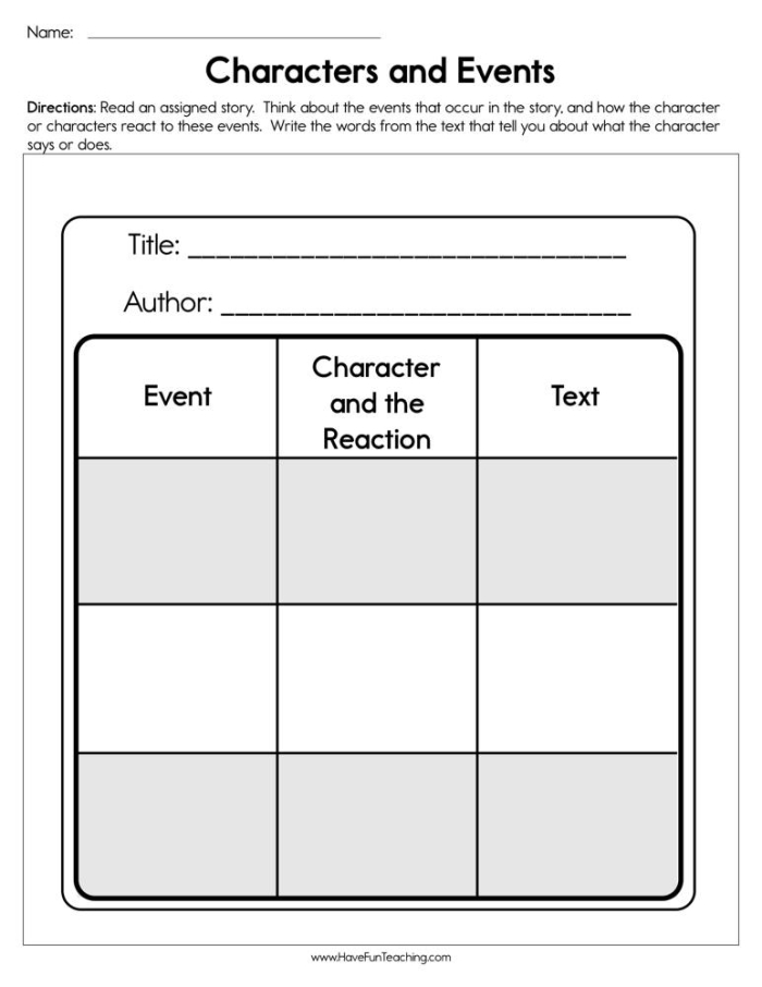 Third Grade worksheet focused on recognizing characters and matching their dialogue