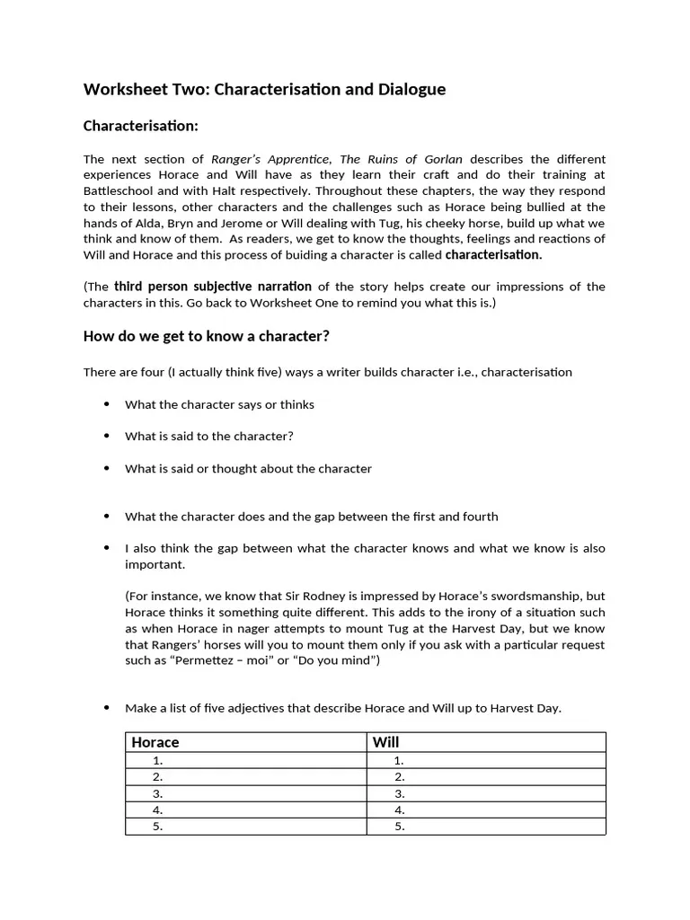 Third grade worksheet focused on recognizing characters and their speech