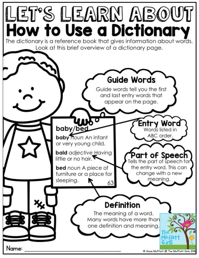 Worksheet for using the dictionary to enhance reading skills in third grade Children exploring a dictionary definition format on a worksheet designed for third graders