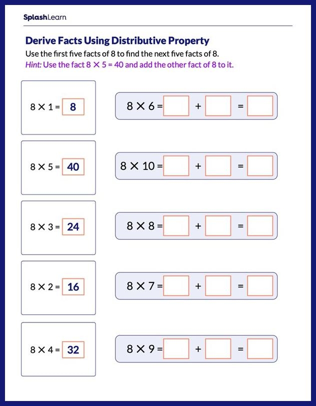 Worksheet designed for third graders to practice the distributive property in math. Break it Up: Distributive Property worksheet for strengthening multiplication skills.