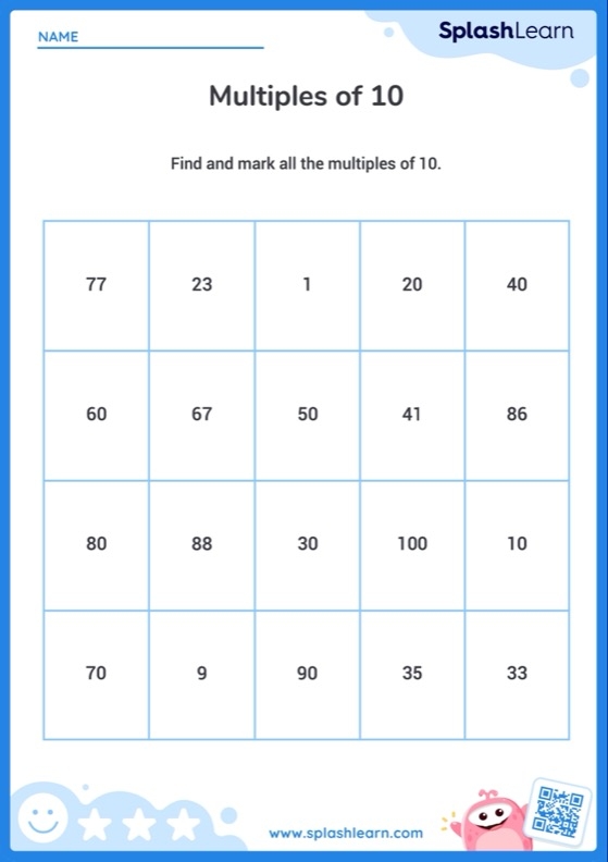 Division Factor Fun worksheet for third graders focusing on the relationship between division and multiplication. Engaging exercise to enhance geometry skills through question transformation.