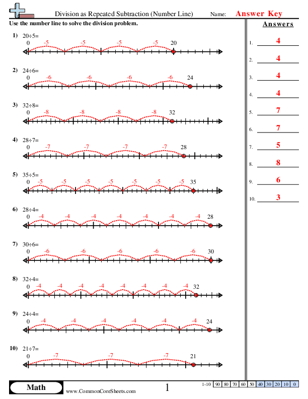 Division: Repeated Subtraction worksheet for practicing division problems, image 6 Third grade worksheet showing division through repeated subtraction exercises
