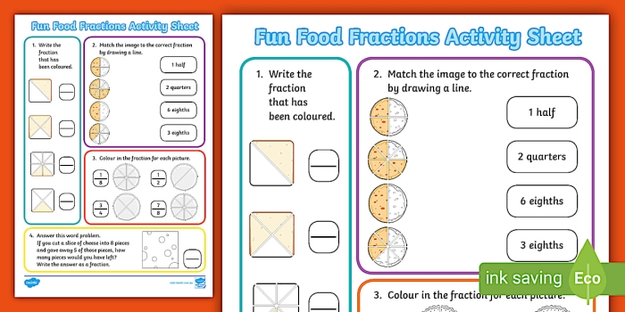 Eating Fractions Worksheet for Enhancing Understanding of Fractions Worksheet featuring fraction word problems related to food for third graders