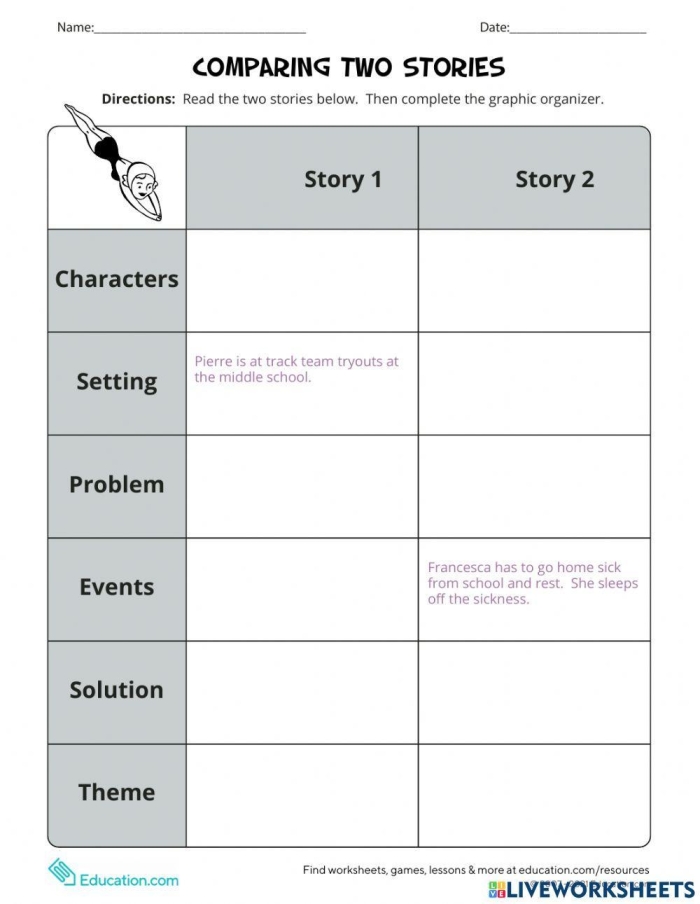Comparing story elements in fiction texts activity for third graders, image 11 Third-grade worksheet for comparing characters, settings, and events in two fiction stories