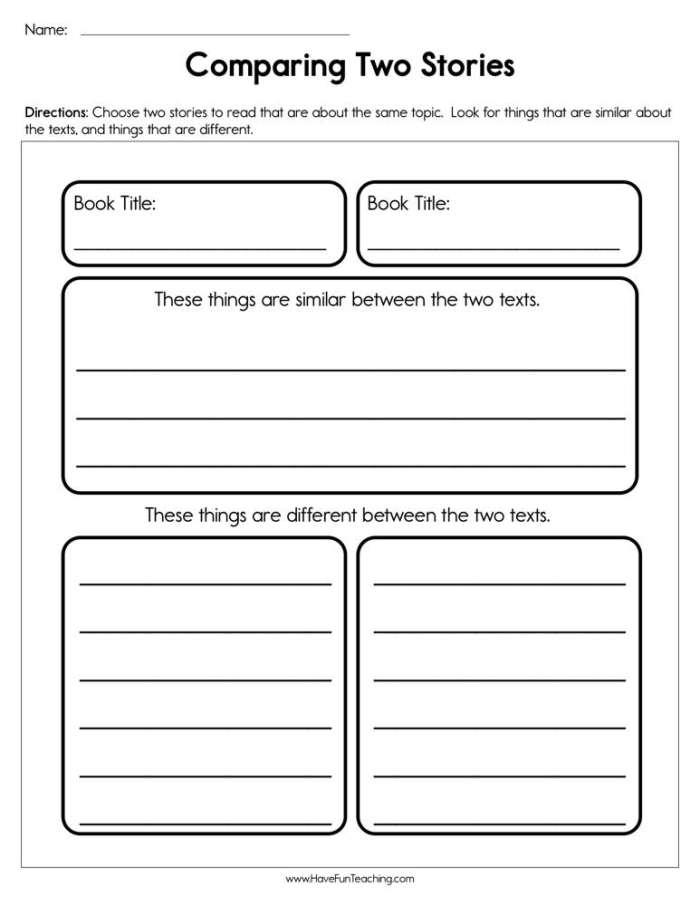 Comparing Story Elements in Two Fiction Texts worksheet for grade 3 reading practice Third grade worksheet for comparing story elements like characters and settings in two fiction texts