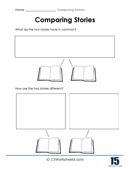 Worksheet 19 for practicing story element comparisons in reading comprehension activities Third grade worksheet for comparing characters, setting, and events in two fiction stories