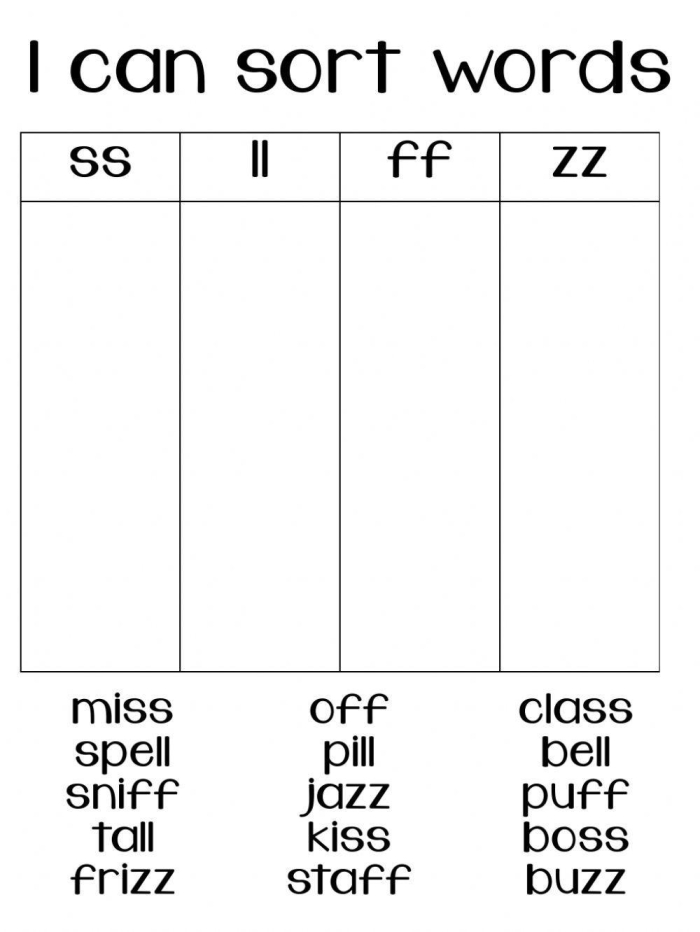 Third grade worksheet focusing on adding ed or ing to words ending with a consonant