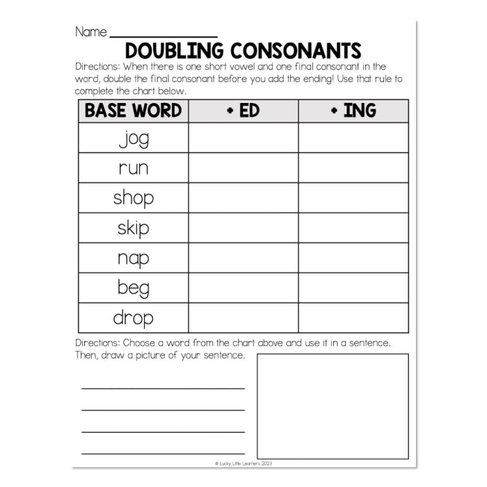 Third grade worksheet focused on final consonant endings with ed and ing