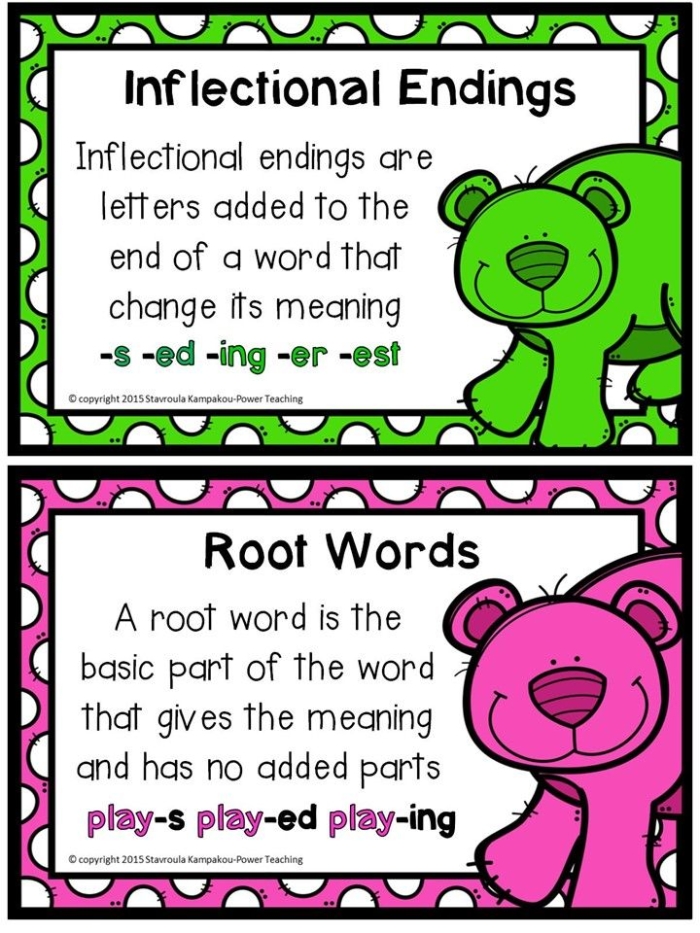 Practice dropping the silent e before adding endings worksheet image 2 Third grade worksheet on final e inflected ending rules for reading practice