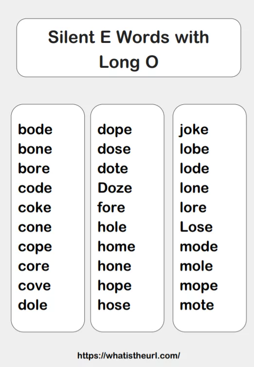Third grade worksheet for sorting words with the final e sound in multiplication context