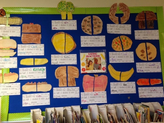 Eating Fractions worksheet for third graders Kids solving fraction word problems with food-themed worksheet