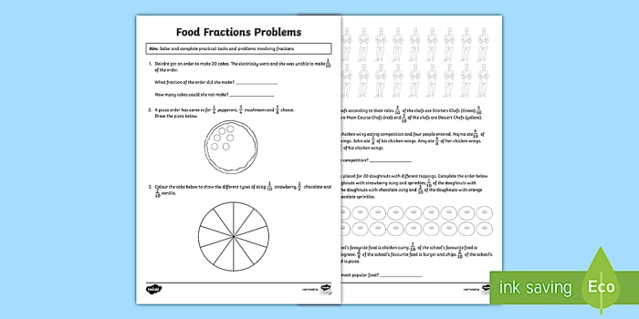 Engaging Eating Fractions worksheet for third graders Kids solving fraction word problems on a food-themed worksheet