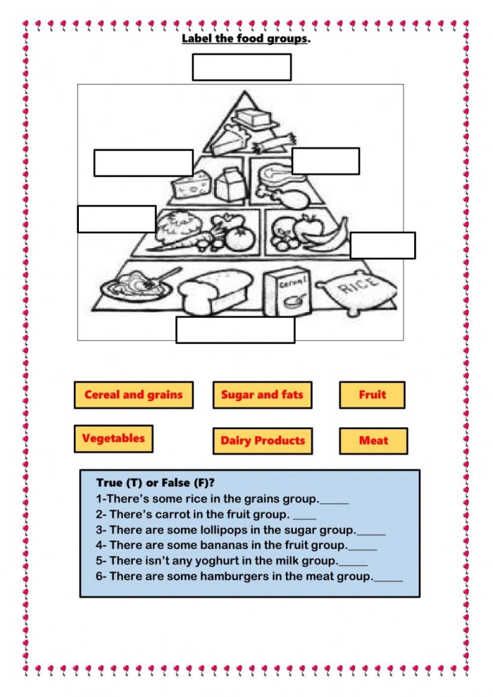 Explore the delicious U.S. Food Map for third graders in this worksheet 5 Third grade U.S. Food Map worksheet showing popular foods by state