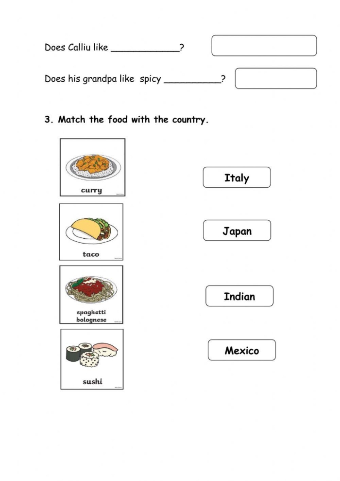 Explore the delicious flavors of the U.S. with this fun food map for third graders Third Grade U.S. Food Map worksheet showing popular regional foods across the country