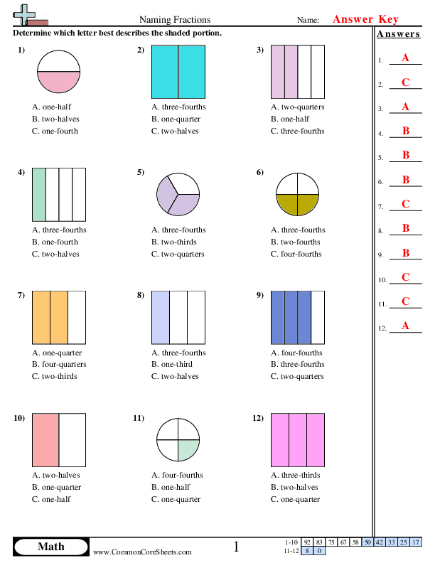 Third grade math worksheet where students color sections of shapes to represent fractions like one-half, one-third, and one-fourth