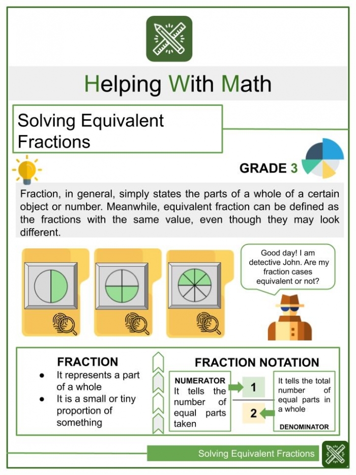 Third grade worksheet showing whole numbers represented as equivalent fractions on a number line