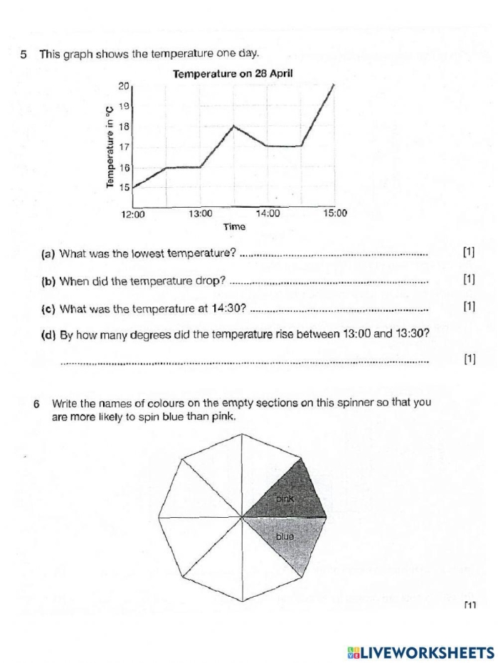 Fractions and data assessment worksheet for third graders, image 22 Third grade Data Learning Check worksheet focused on fractions and graph interpretation