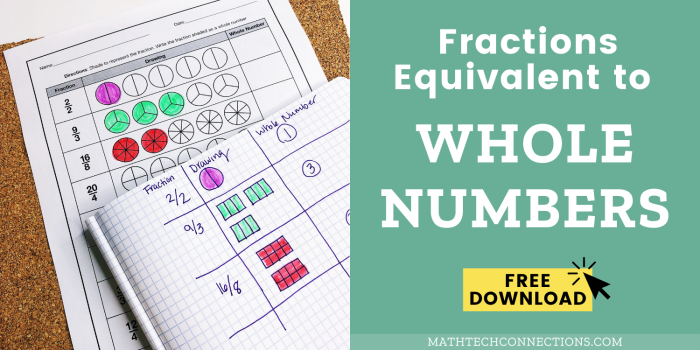 Third grade worksheet demonstrating whole numbers as equivalent fractions on a number line