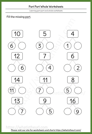 Third Grade Geometry Worksheet: Exploring Fractions Children working on the Fraction Fundamentals worksheet to understand parts of a whole