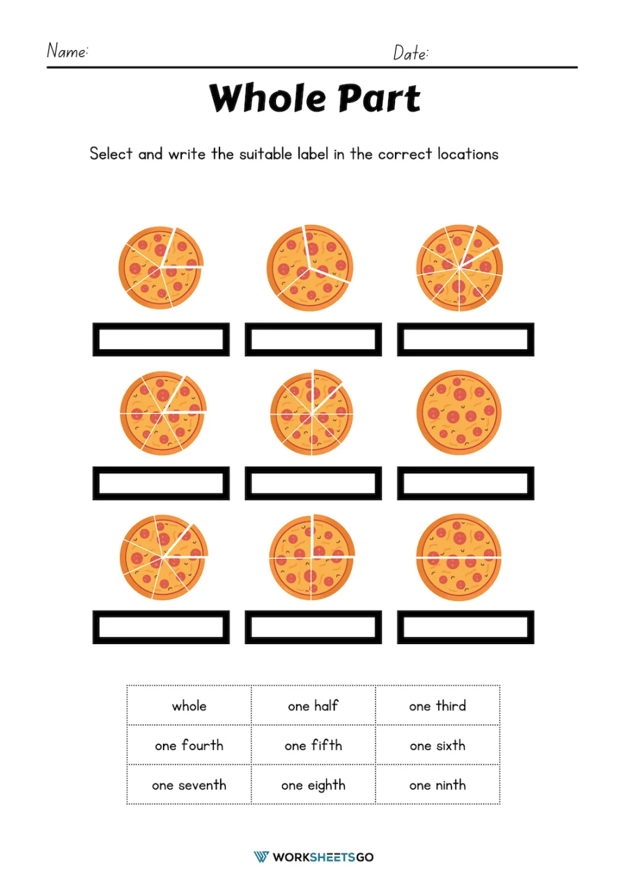 Fractions worksheet for Third Grade Children engaged in a Fraction Fundamentals worksheet, focusing on understanding parts of a whole. Worksheet image for third graders exploring fractions concepts.