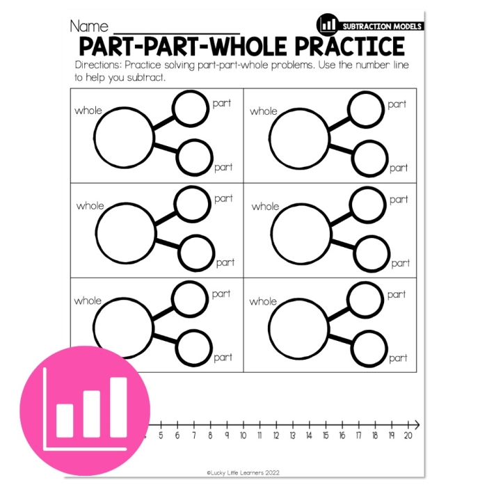 Fraction Fundamentals: Part of a Whole worksheet for third graders Third grade students engaging with a worksheet on fractions as parts of a whole