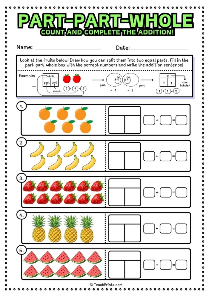 Fraction Fundamentals: Part of a Whole worksheet for third graders Third grade worksheet focusing on recognizing fractions as parts of a whole
